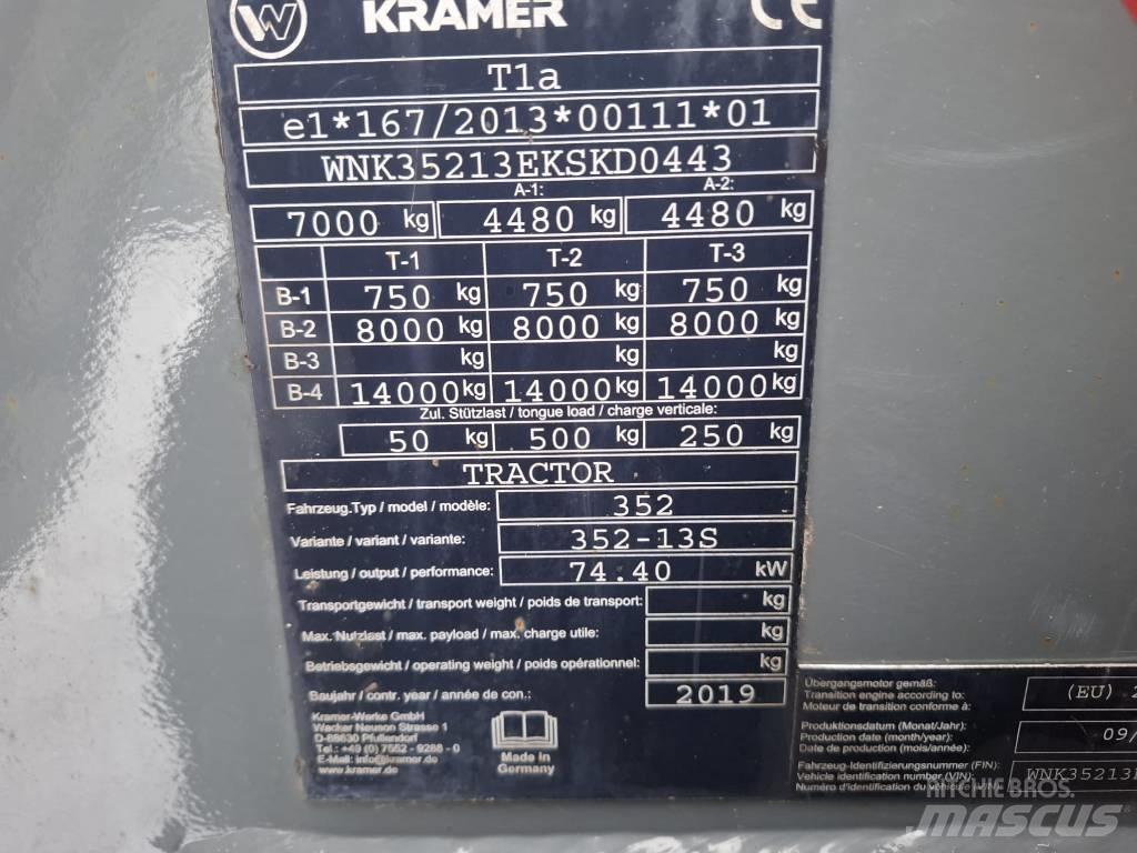 Kramer 8105 Фронтальні навантажувачі