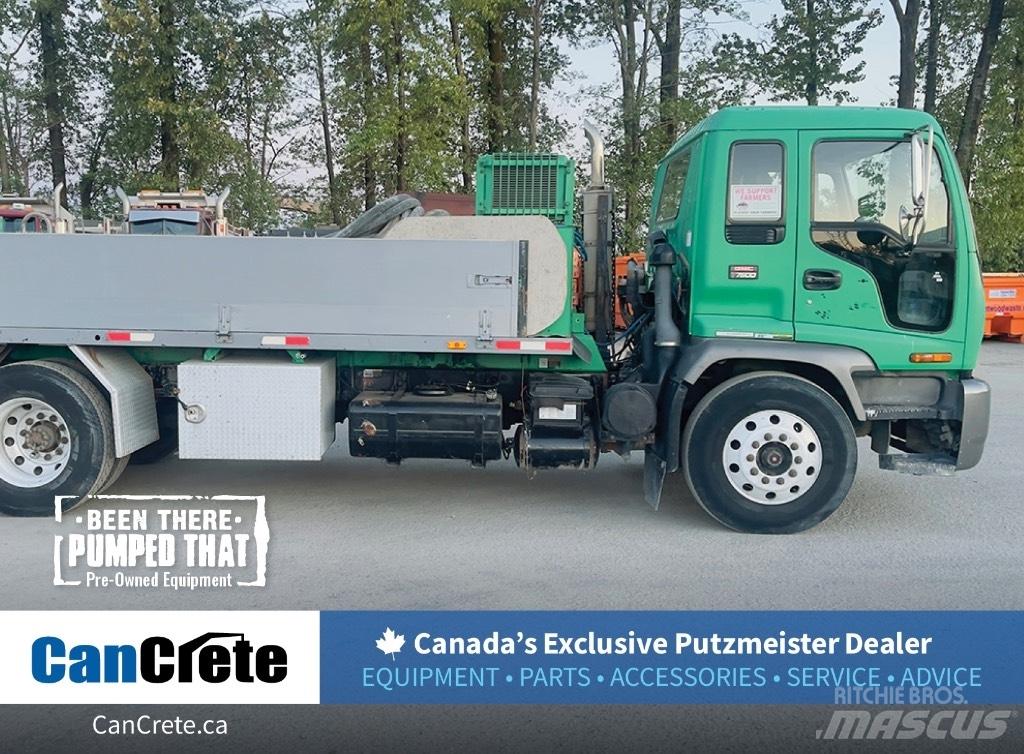 Putzmeister CP1409 Бетононасоси