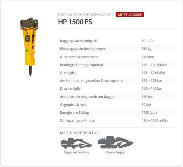 Indeco HP 1500 FS Плуги