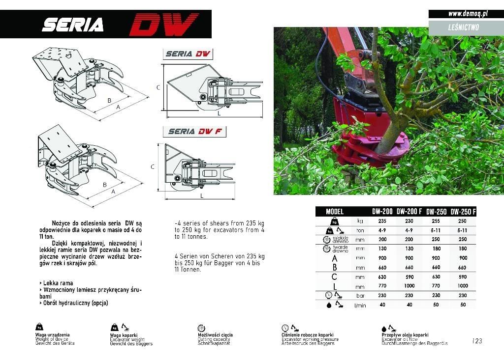  DEMOQ DW200 Захват