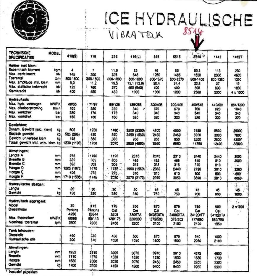  ICE 8514 + 780 Віброзанурювачі