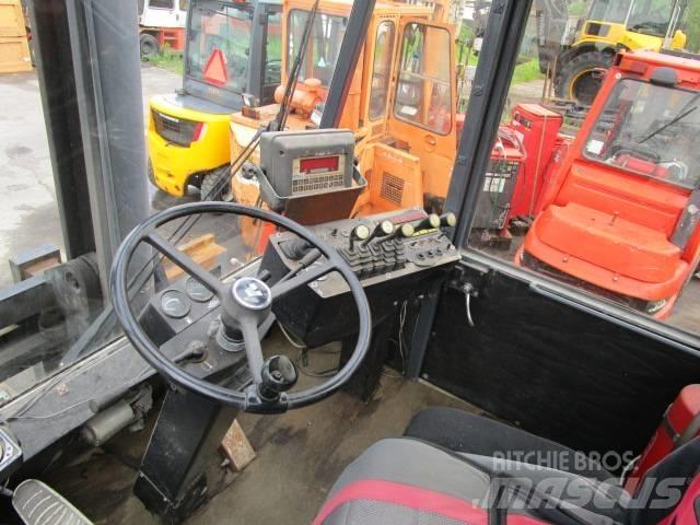 Valmet 1260 Дизельні навантажувачі