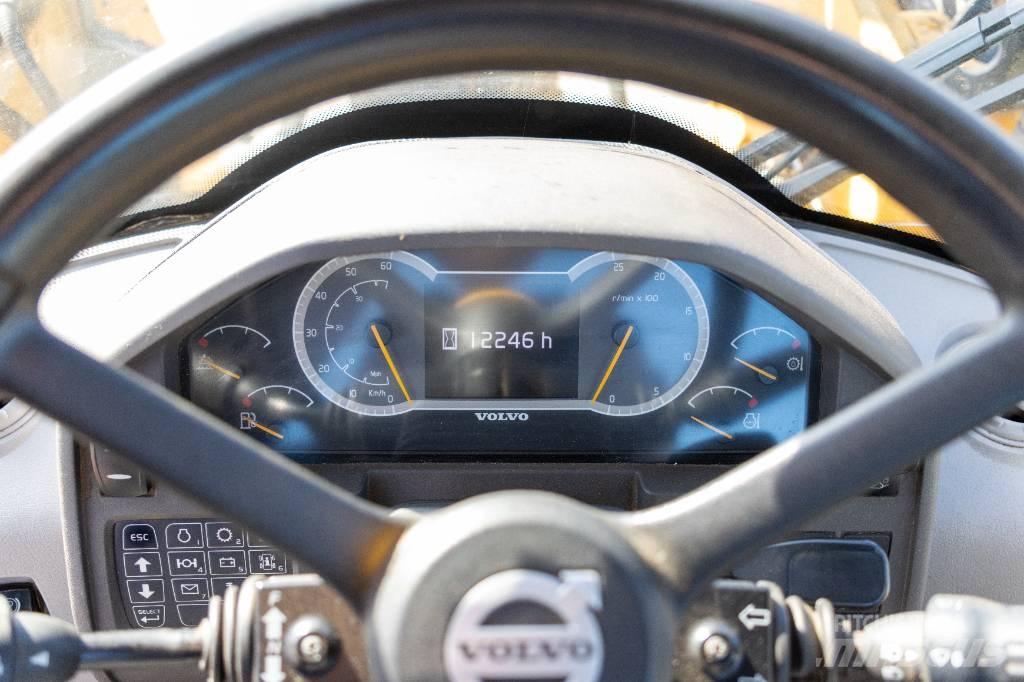 Volvo L110H Фронтальні навантажувачі