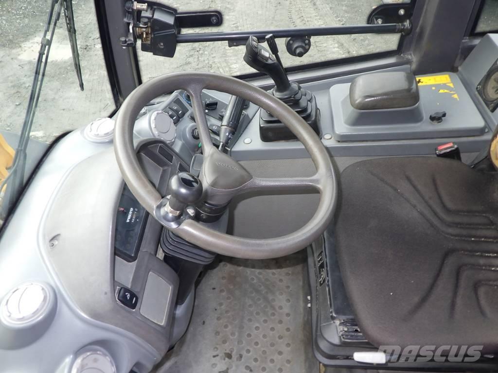 Volvo L 20 F Фронтальні навантажувачі