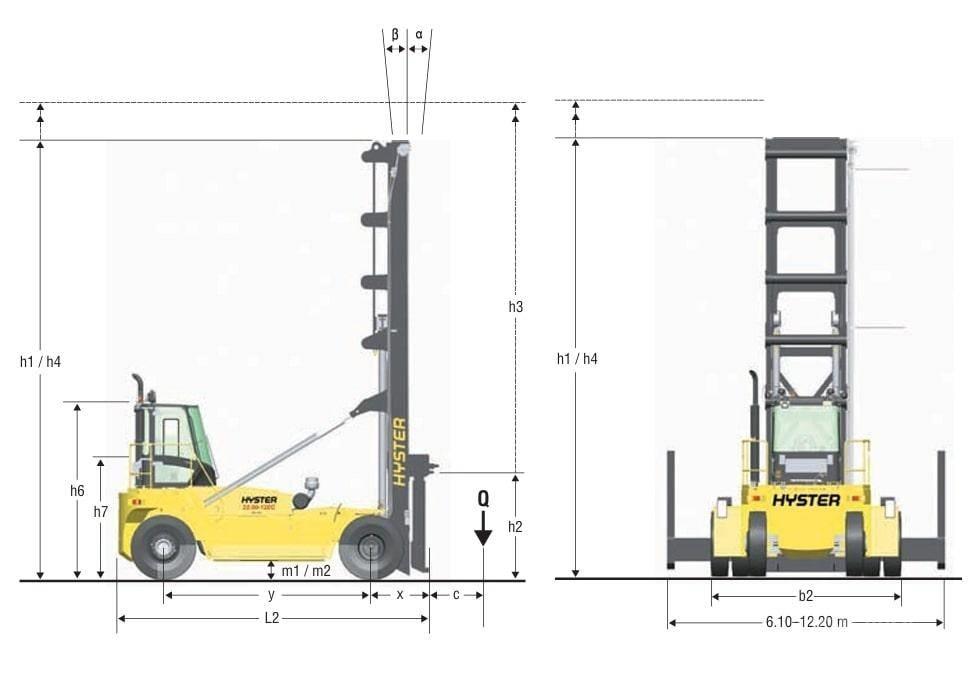 Hyster H 22 XM-12 EC Навантажувачі для контейнерів