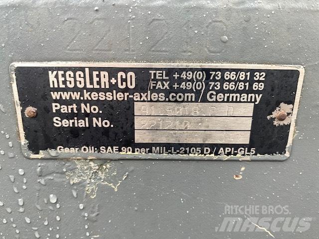 Kessler D 91 MODELS Осі