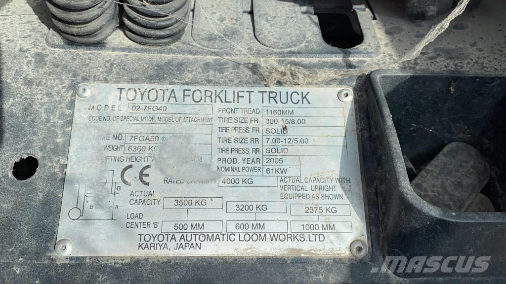 Toyota 02-7 FG 40 Газові навантажувачі