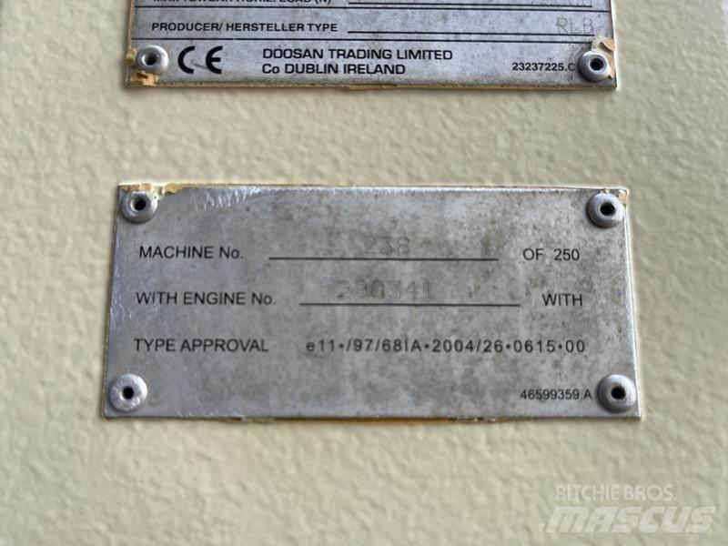 Doosan 14 / 115 - N Компресори
