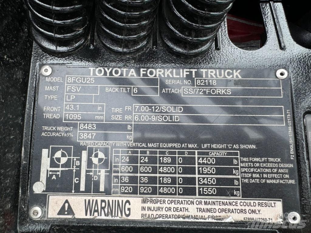 Toyota 8 FG U 25 Інше
