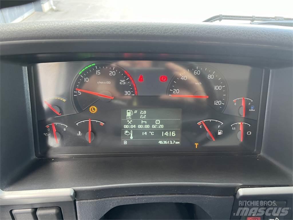 Volvo FM460 8x4 Контейнеровози