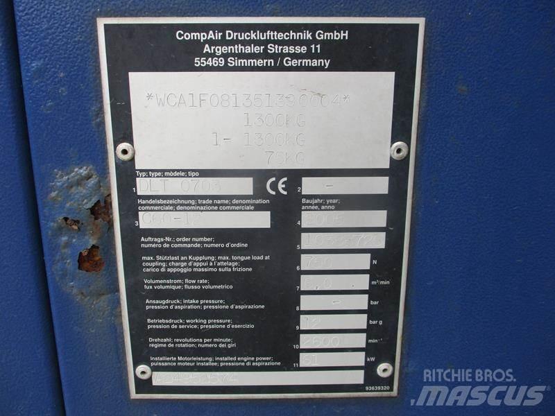 Compair C 60 - 12 - N Компресори