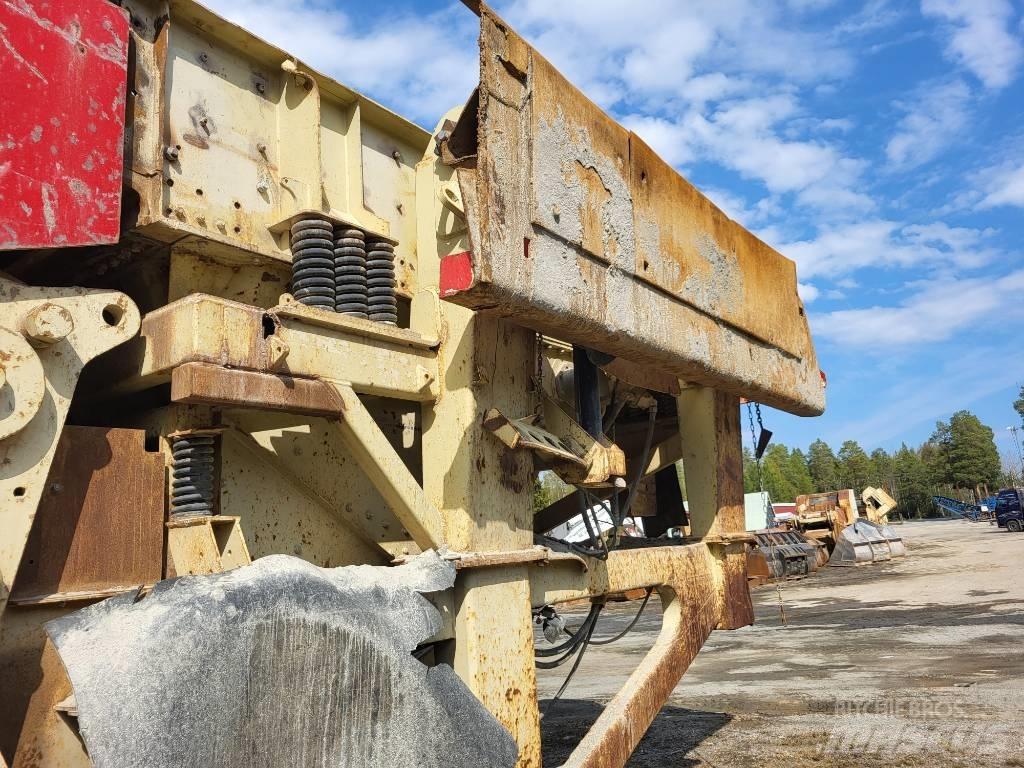 Metso C 110 Роздрібнювачі