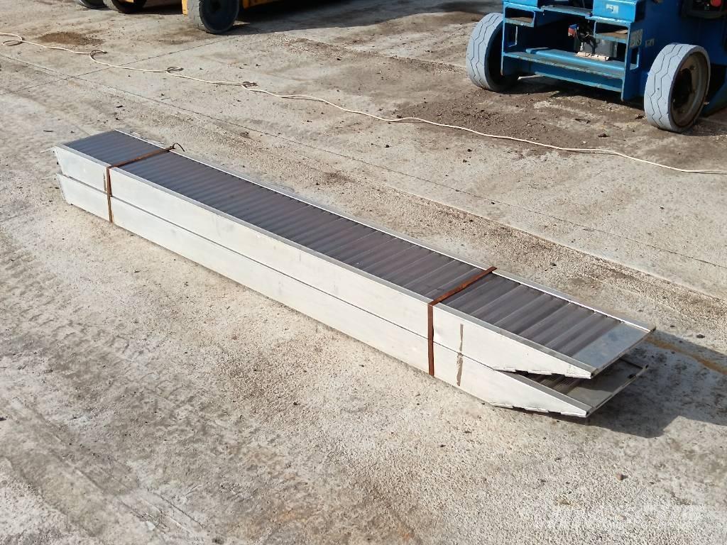  Defenitive CLM Транспорт - Інші