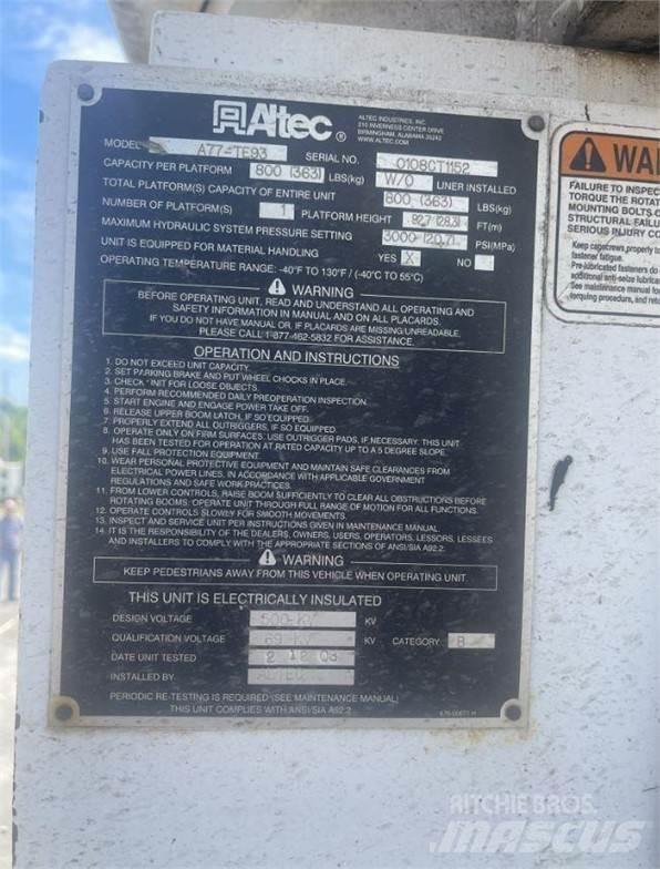 Altec A77TE93 Інші крани