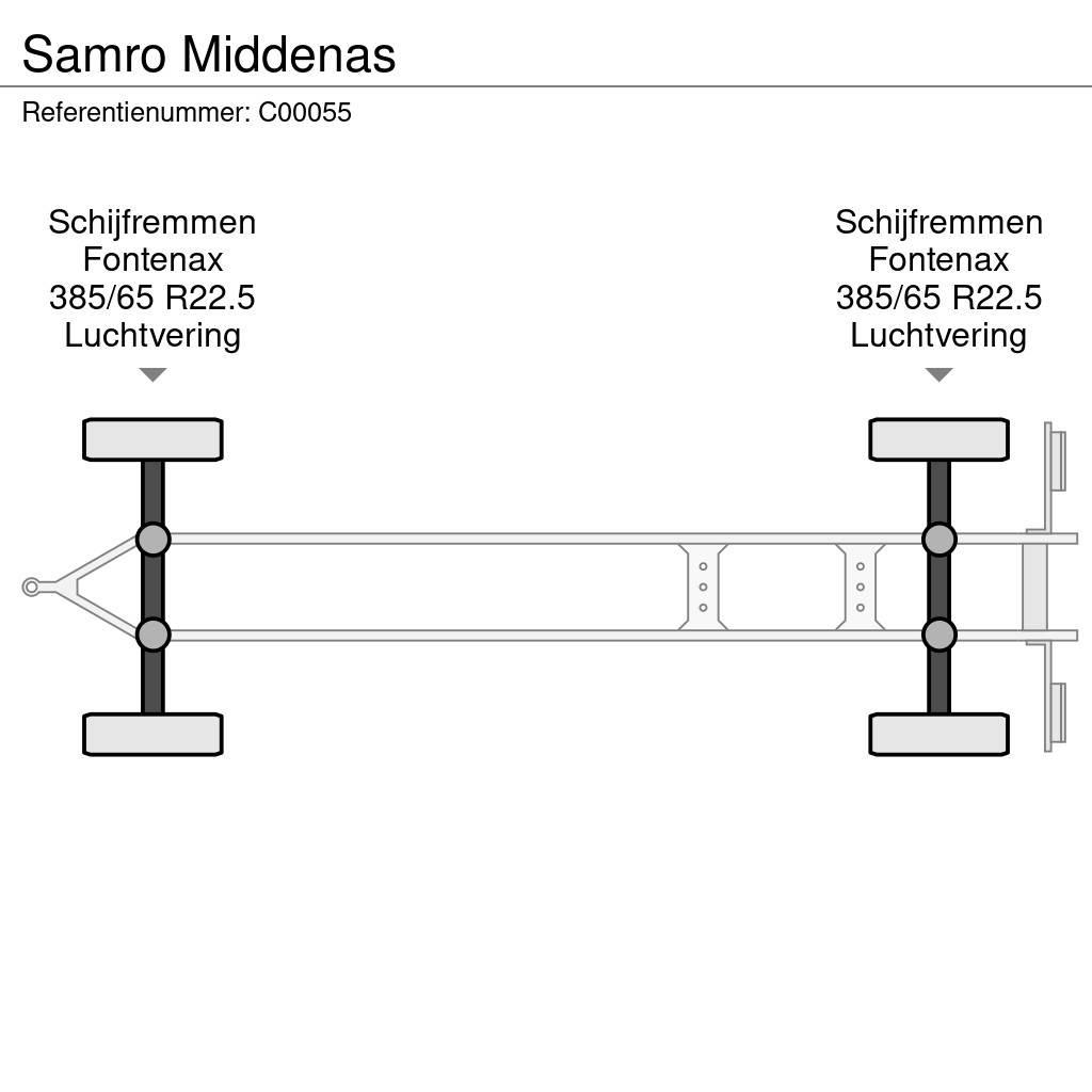Samro Middenas Причепи-фургони