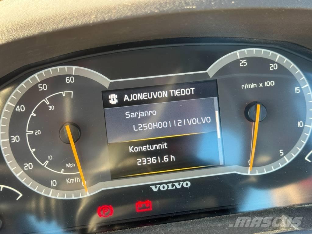 Volvo l 250 H Фронтальні навантажувачі