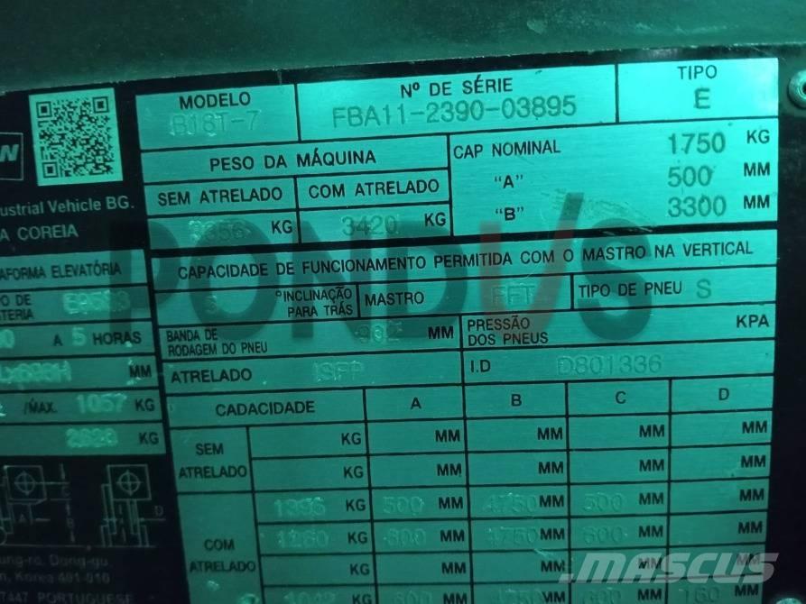 Doosan B 18 T-7 Електронавантажувачі