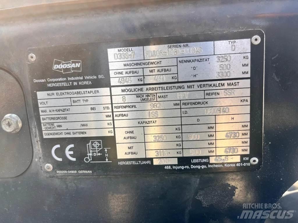 Doosan D33S- 7 Дизельні навантажувачі