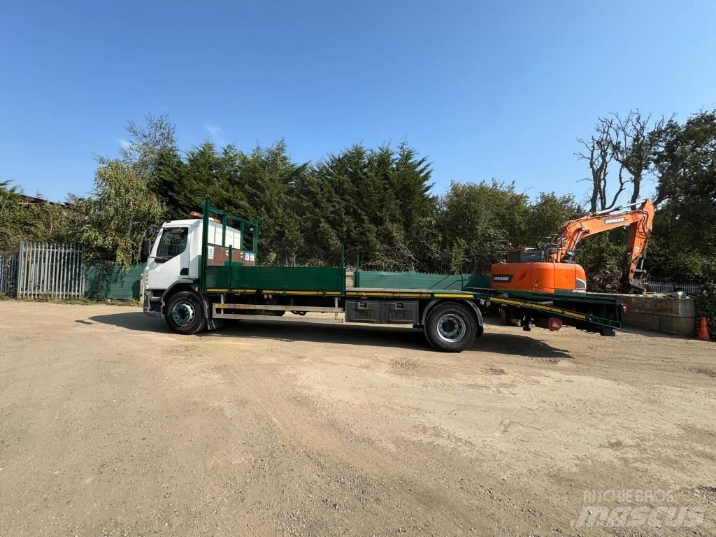 DAF LF 220 Бортові вантажівки