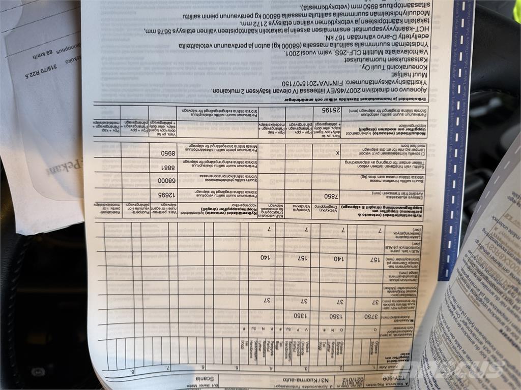 Scania R 580 8X2 Контейнеровози