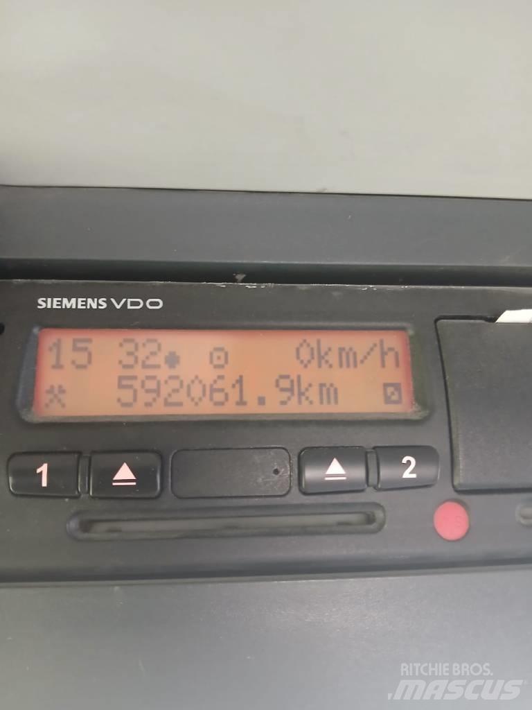 MAN TGM 18.280 Скіпові навантажувачі