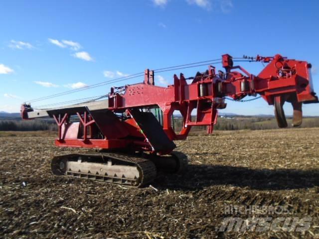 O&K RH 6 LC Сучкорізи