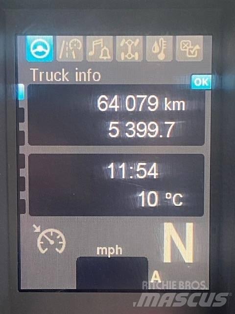 Mercedes-Benz UNIMOG Самоскиди