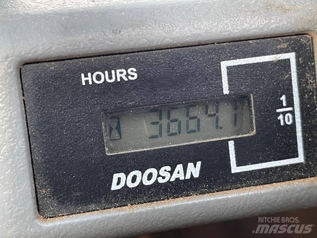 Doosan DX 85 R-3 Середні екскаватори 7т. - 12т.