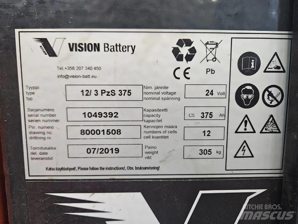 Rocla SST 16 Ручний візок