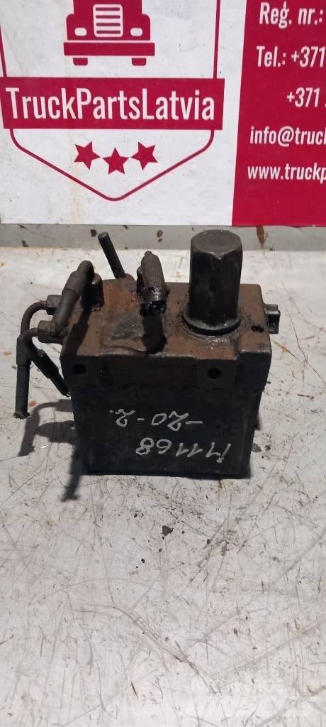 MAN TGS      85417236020 Гідравліка