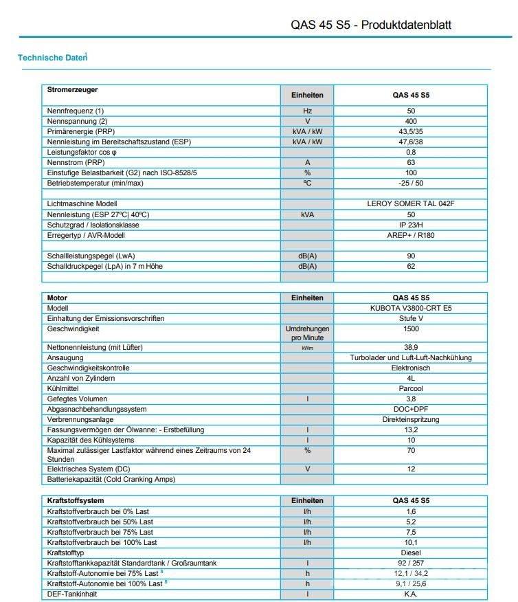 Atlas Copco QAS45 Дизельні генератори