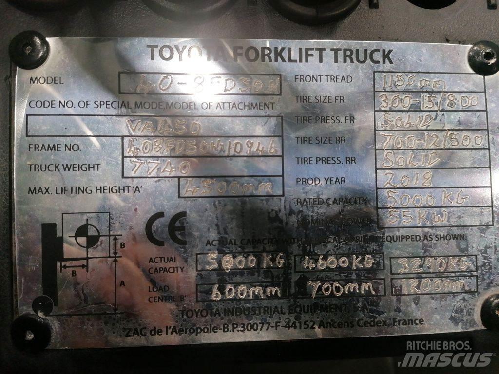 Toyota 40-8FD50N Дизельні навантажувачі