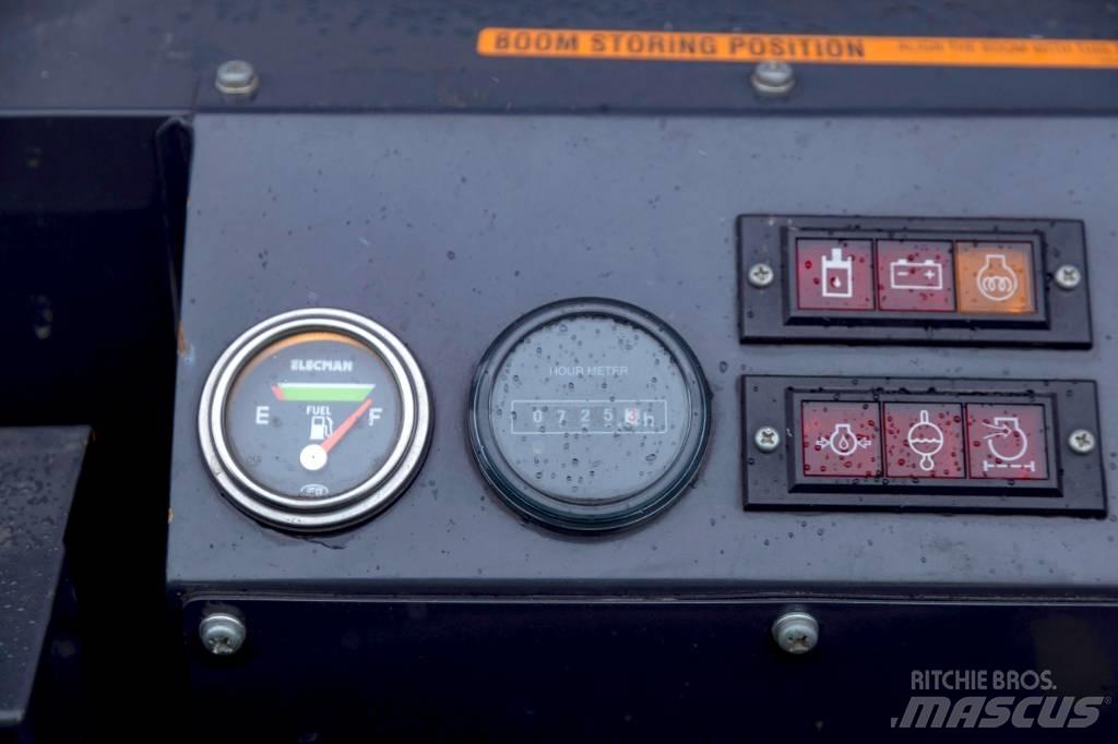 Unic URW 546 CDER Міні-крани