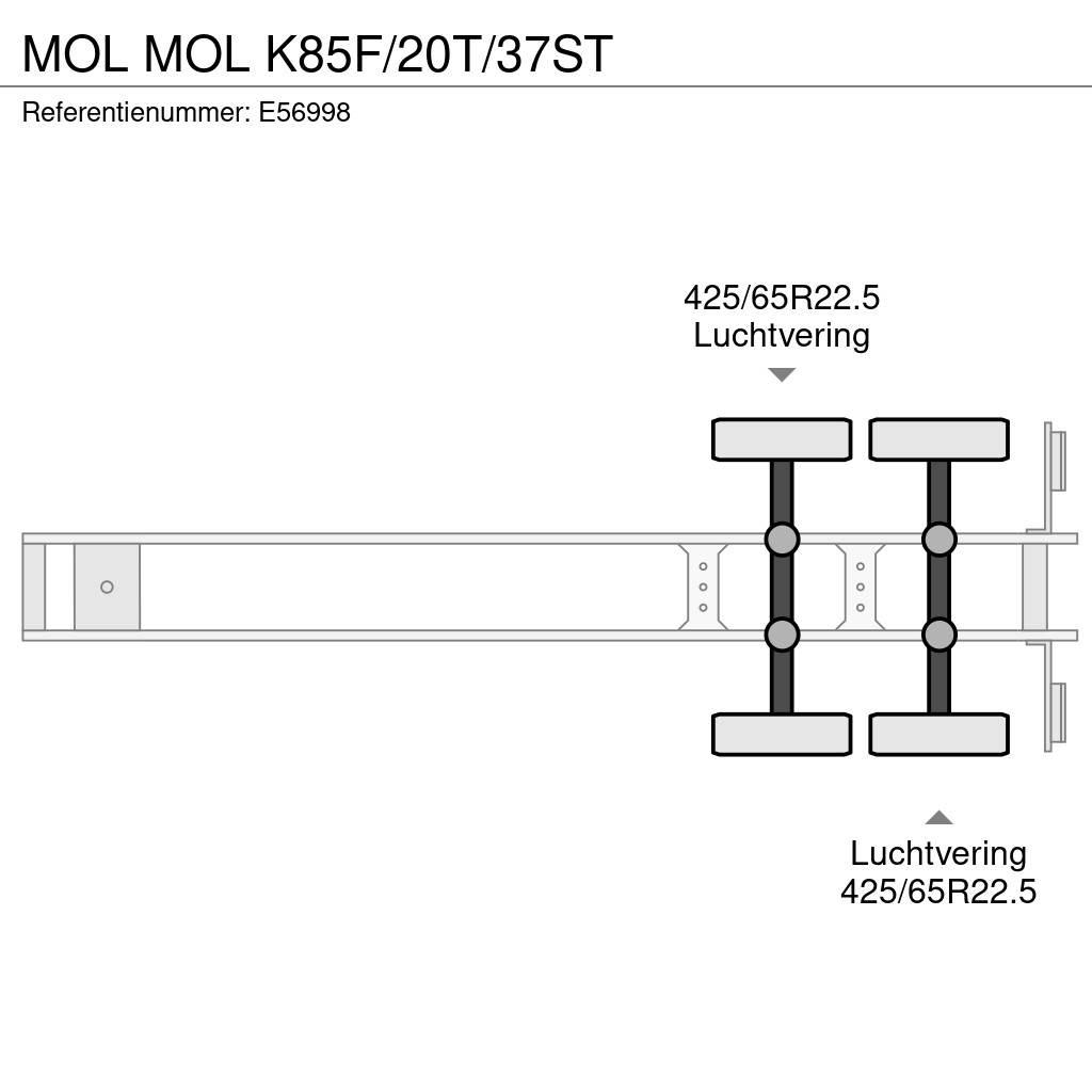 MOL K85F/20T/37ST Напівпричепи-самоскиди