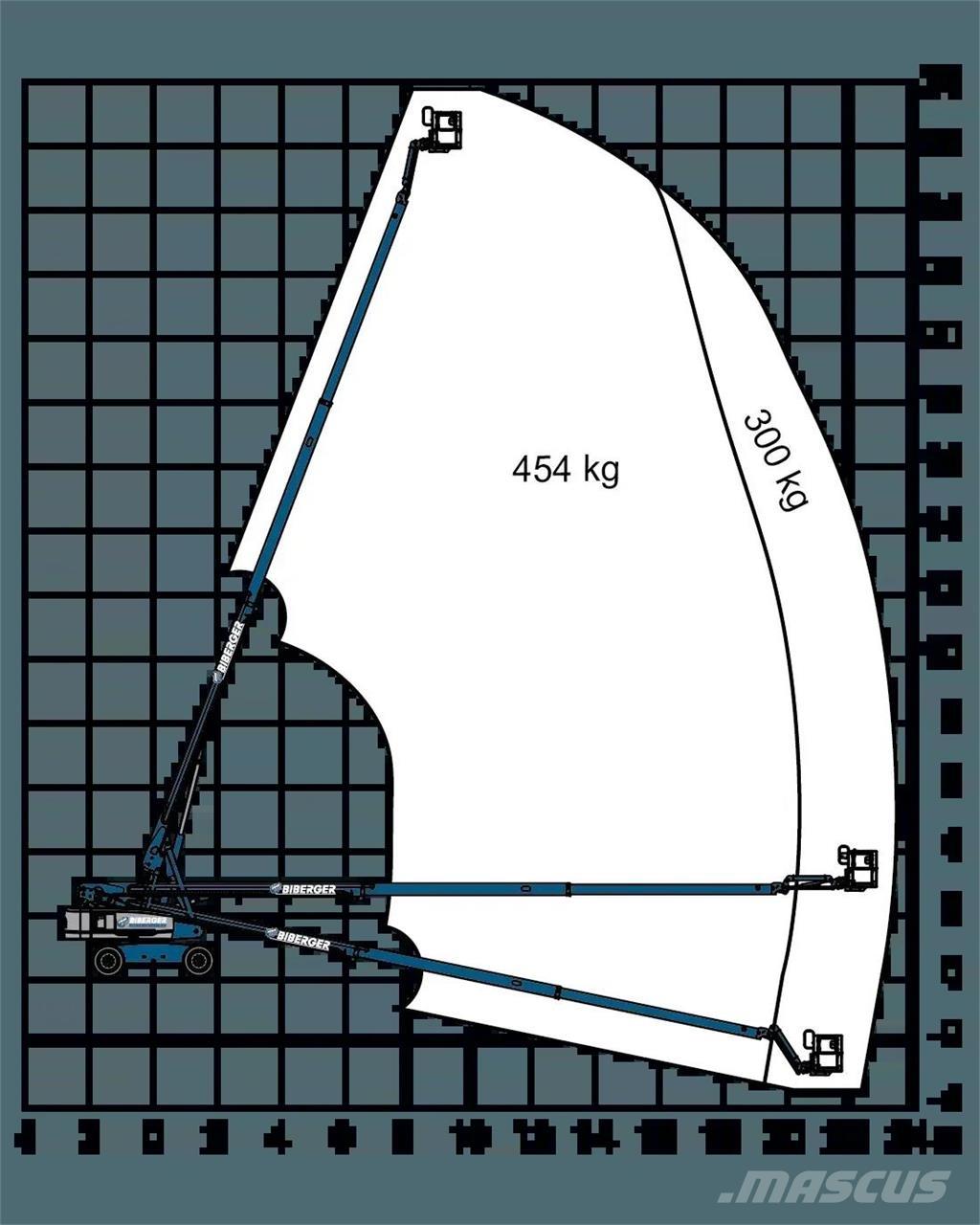 Genie S85 XC Телескопічні підйомники