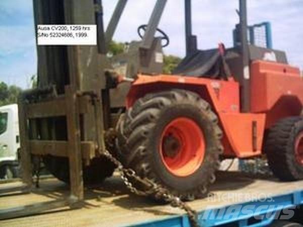 Ausa CV200 Навантажувачі підвищеної прохідності