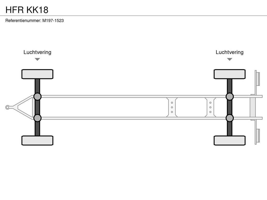 HFR KK18 Каркасні причепи