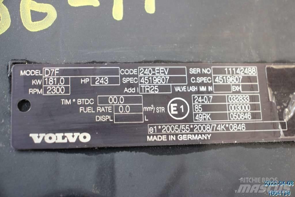 Volvo FL 240 Двигуни