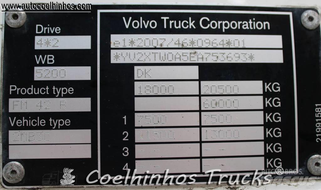Volvo FM 420 Фургони