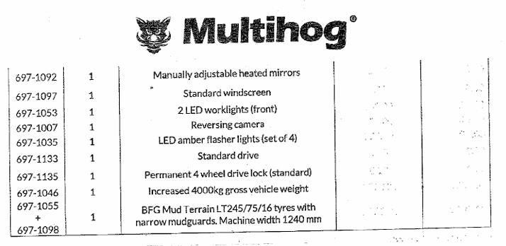 Multihog CX75 Трактори
