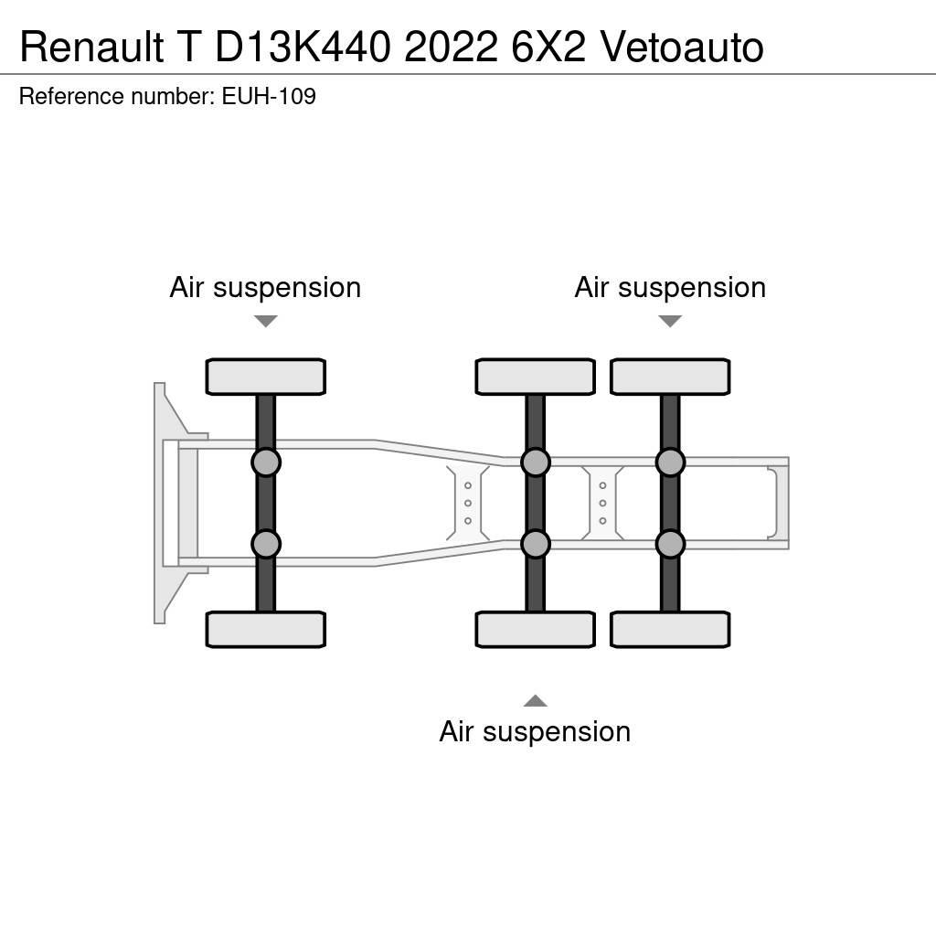 Renault T Тягачі