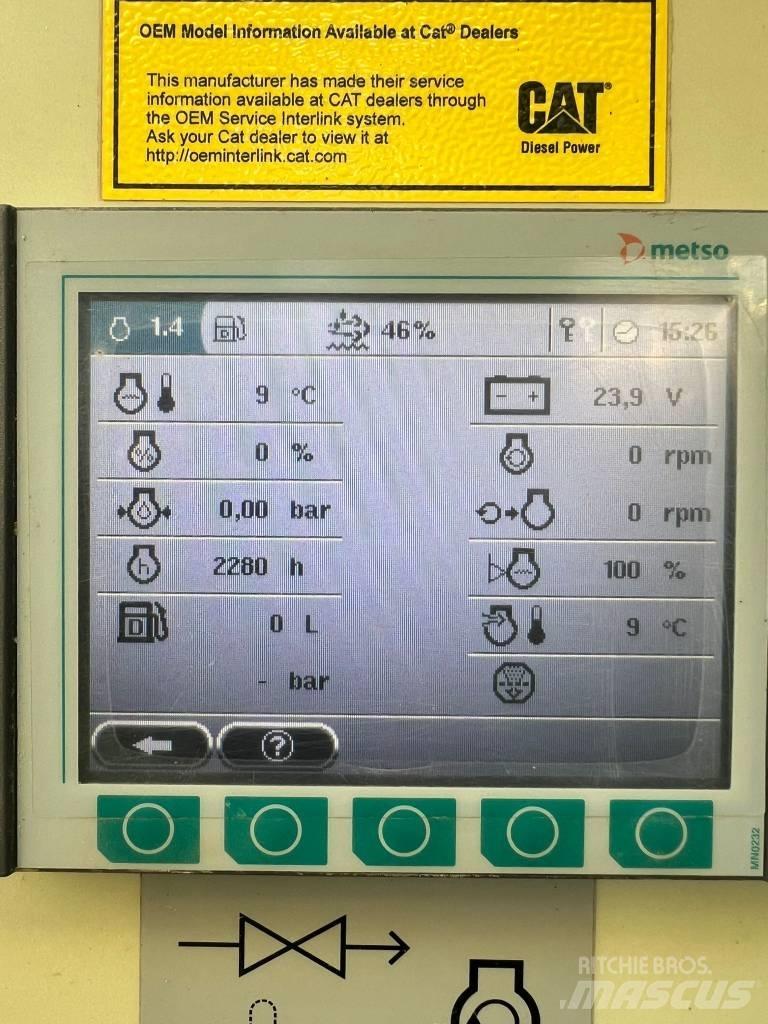 Metso ST4.8 Мобільні грохоти