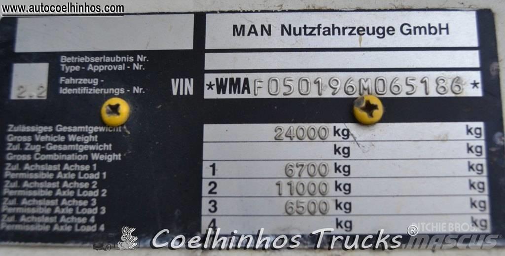 MAN 26.292 Вантажівки-платформи/бокове розвантаження