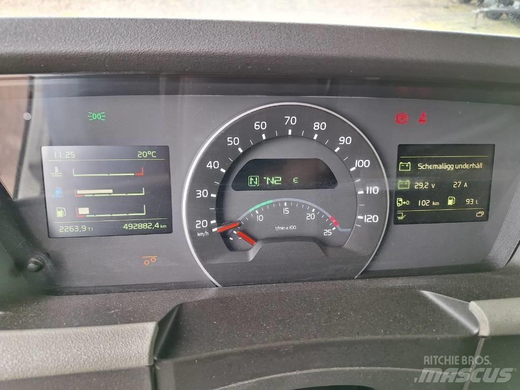 Volvo FH 500 Фургони