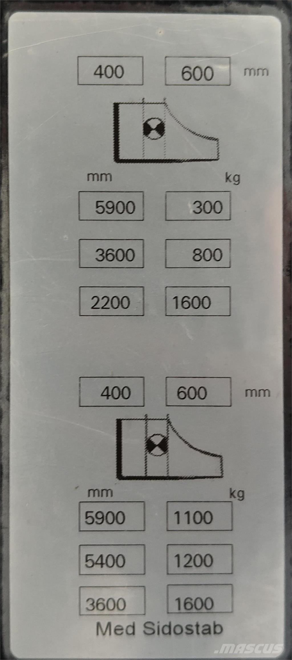 Mitsubishi SBR16NI Самохідні електроштабелери