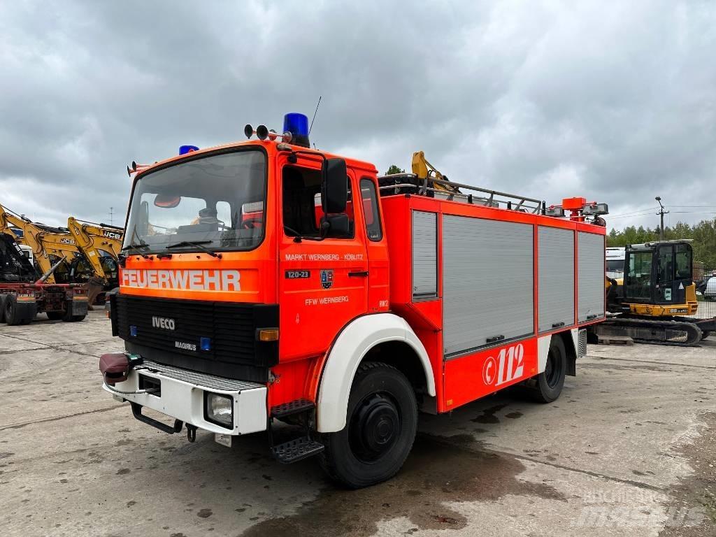 Iveco Deutz FM170 Пожежні машини та устаткування