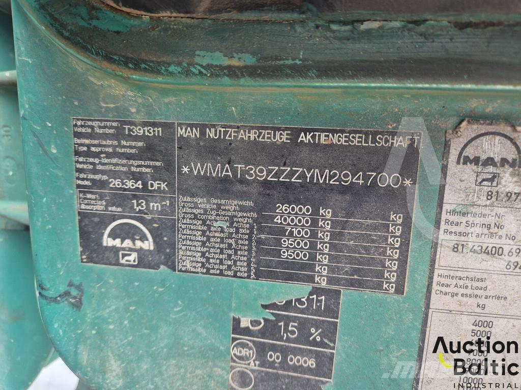 MAN 26.364 Самоскиди