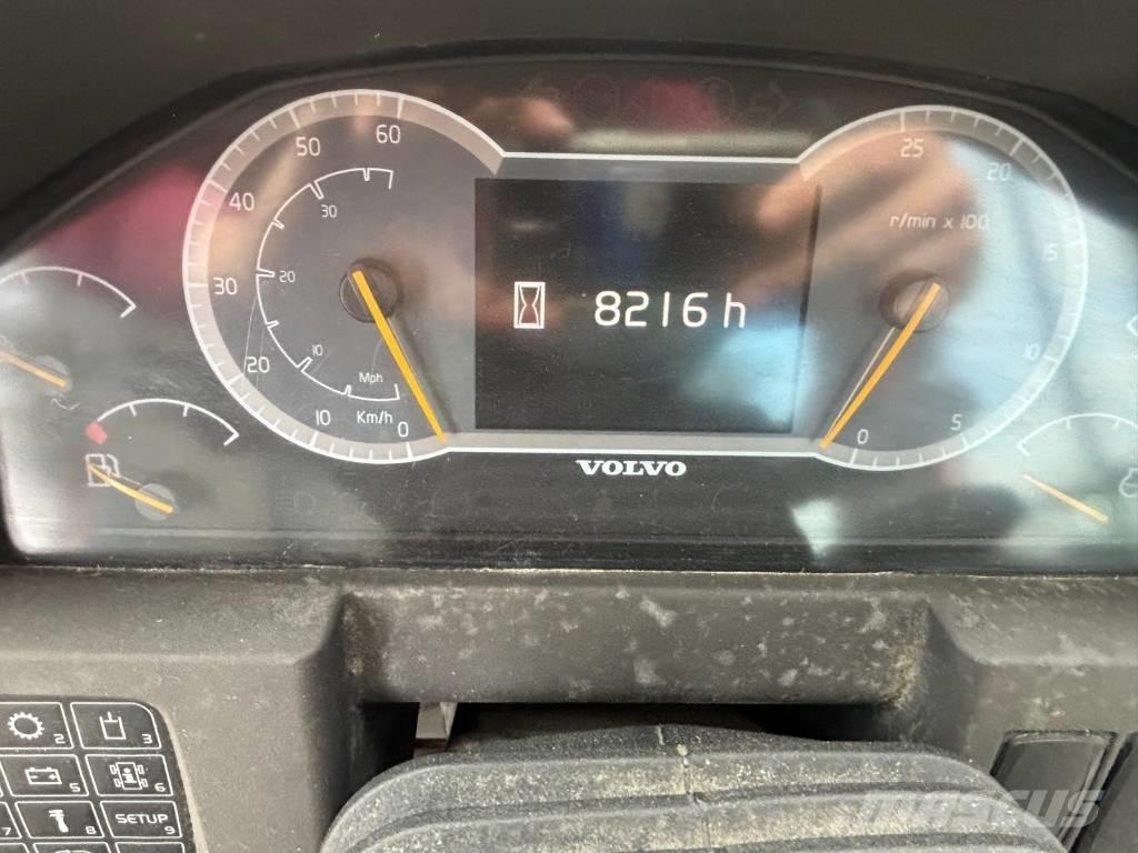 Volvo L 110 H Фронтальні навантажувачі