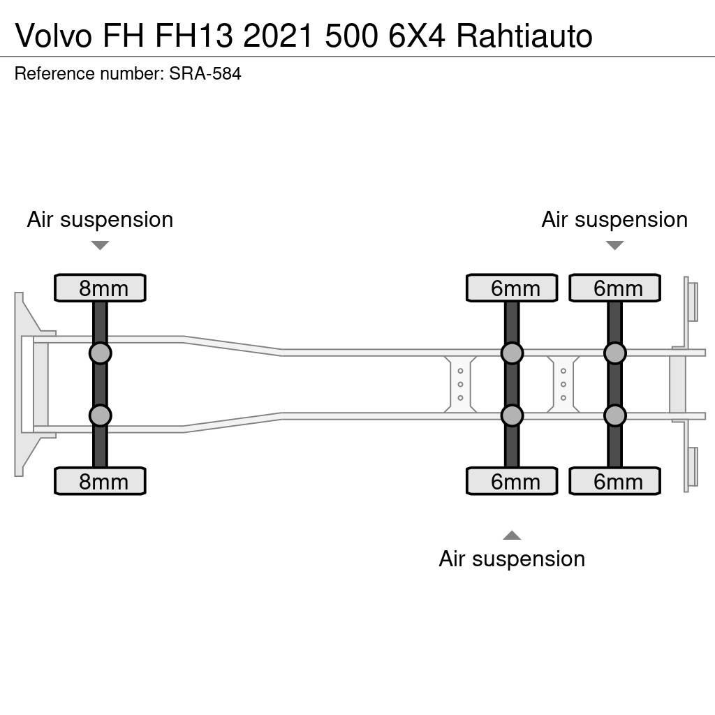 Volvo FH Рефрижератори