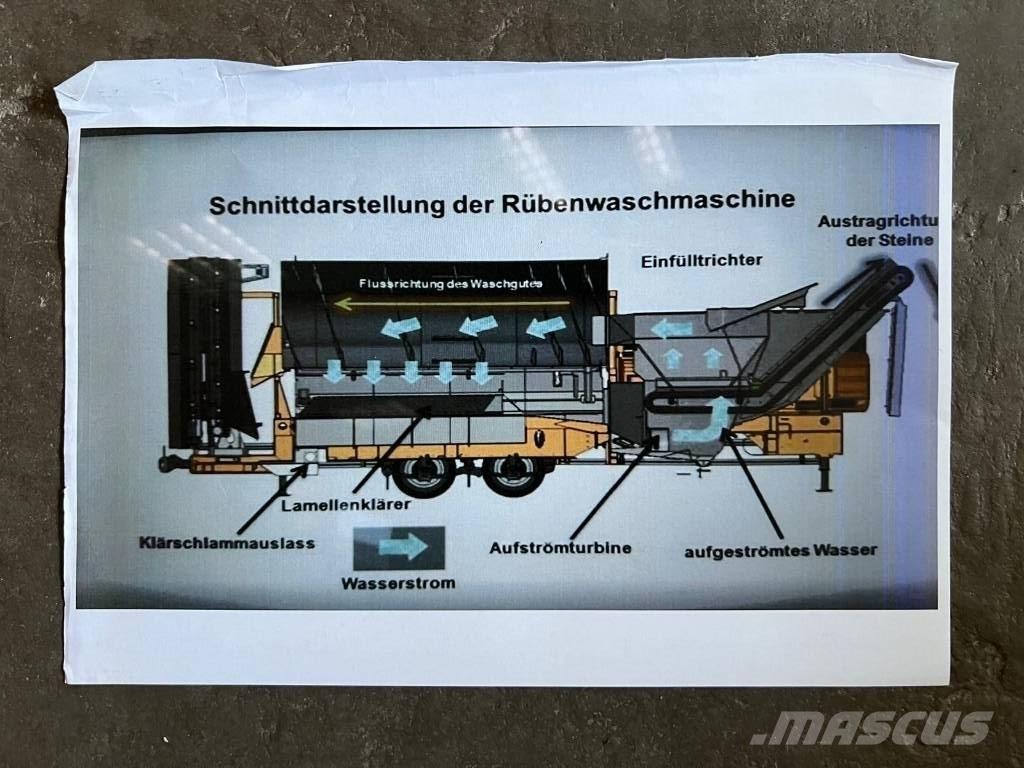 Doppstadt RW 508 Твердопаливні котли та печі